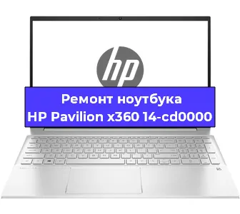 Замена петель на ноутбуке HP Pavilion x360 14-cd0000 в Ростове-на-Дону